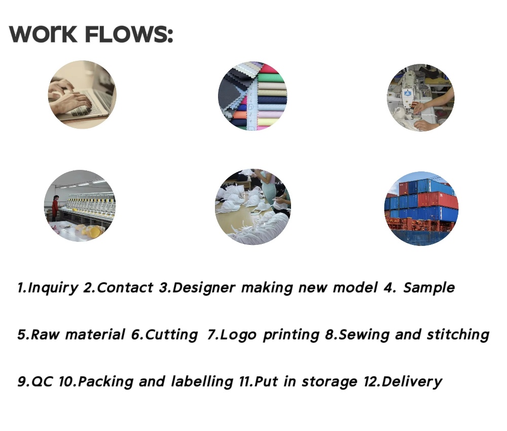 Production Process For Custom Woven Patch Cap-Ilive Hat